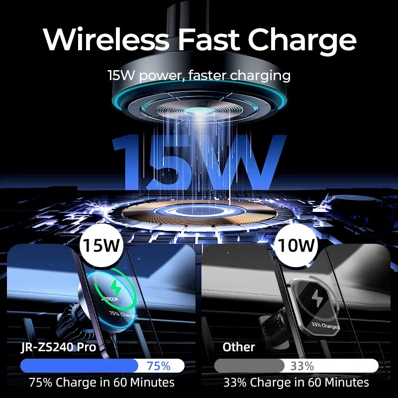 Joyroom magnético suporte do t - Wireless Car Charger Mount Fast Charging avaliação e preço
